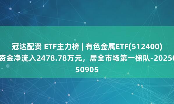 冠达配资 ETF主力榜 | 有色金属ETF(512400)主力资金净流入2478.78万元，居全市场第一梯队-20250905