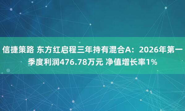 信捷策路 东方红启程三年持有混合A：2026年第一季度利润476.78万元 净值增长率1%
